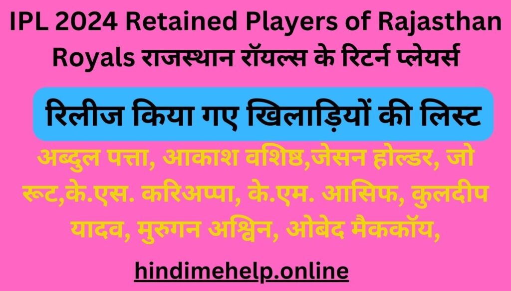 IPL 2024 Retained Players of Rajasthan Royals राजस्थान रॉयल्स के रिटर्न प्लेयर्स