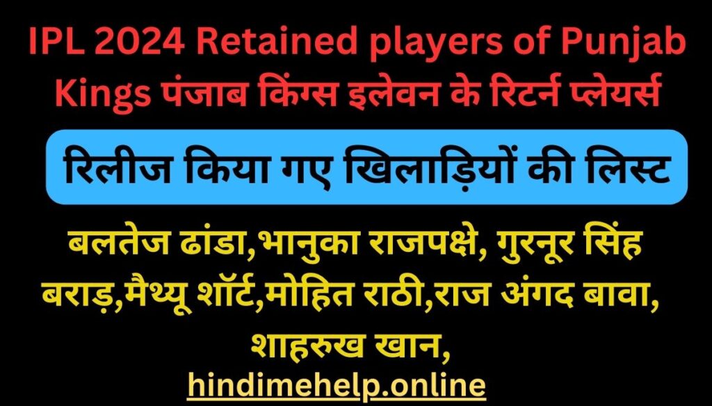 IPL 2024 Retained players of Punjab Kings पंजाब किंग्स इलेवन के रिटर्न प्लेयर्स