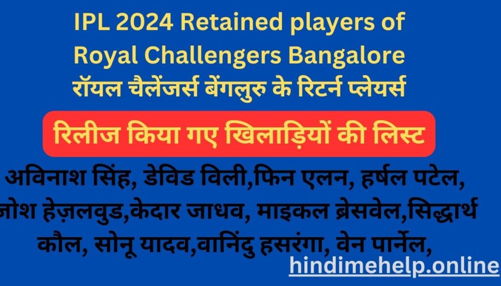 IPL 2024 Retained players of Royal Challengers Bangalore रॉयल चैलेंजर्स बेंगलुरु के रिटर्न प्लेयर्स